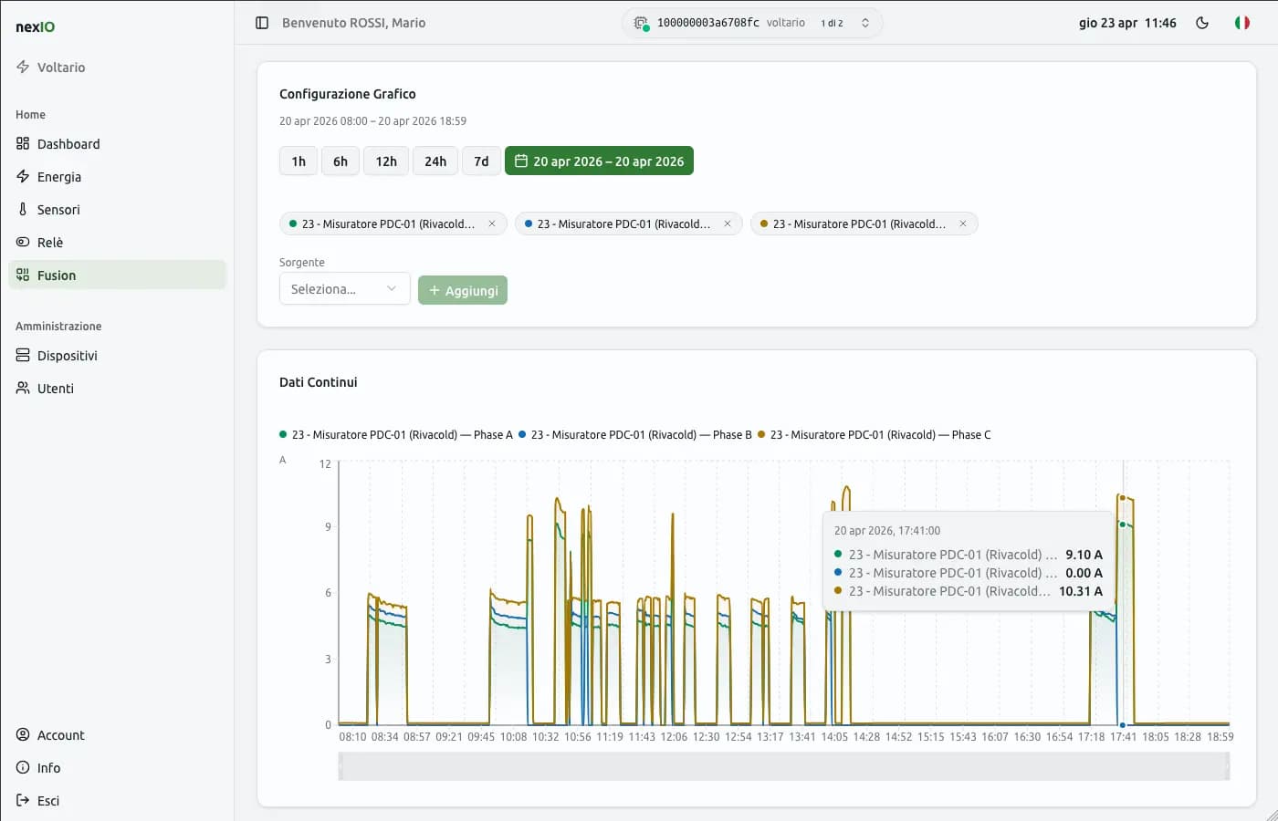 Nexio Fusion: analisi cross-domain con segnali elettrici, ambientali e I/O digitale sovrapposti