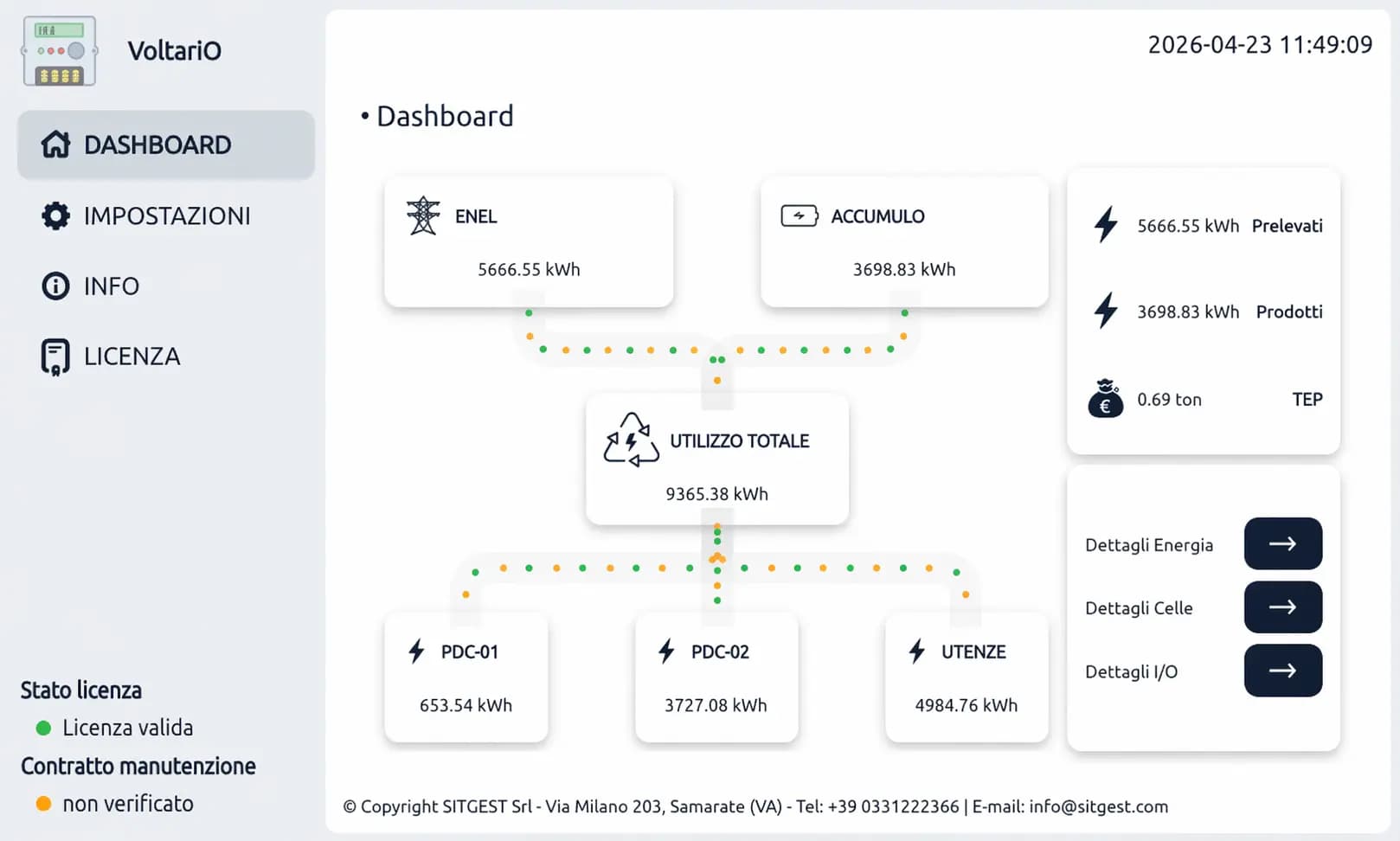 VoltariO HMI on-site: diagramma flussi energetici con rete ENEL, accumulo e utenze